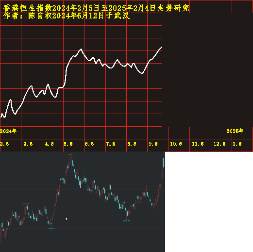 h20240205 1201 0926.png