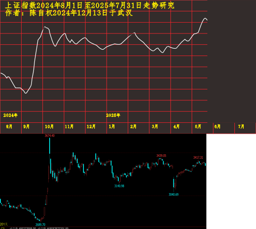 20240801 1201 0525.png